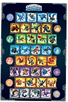Skylanders - Characters Chart Poster